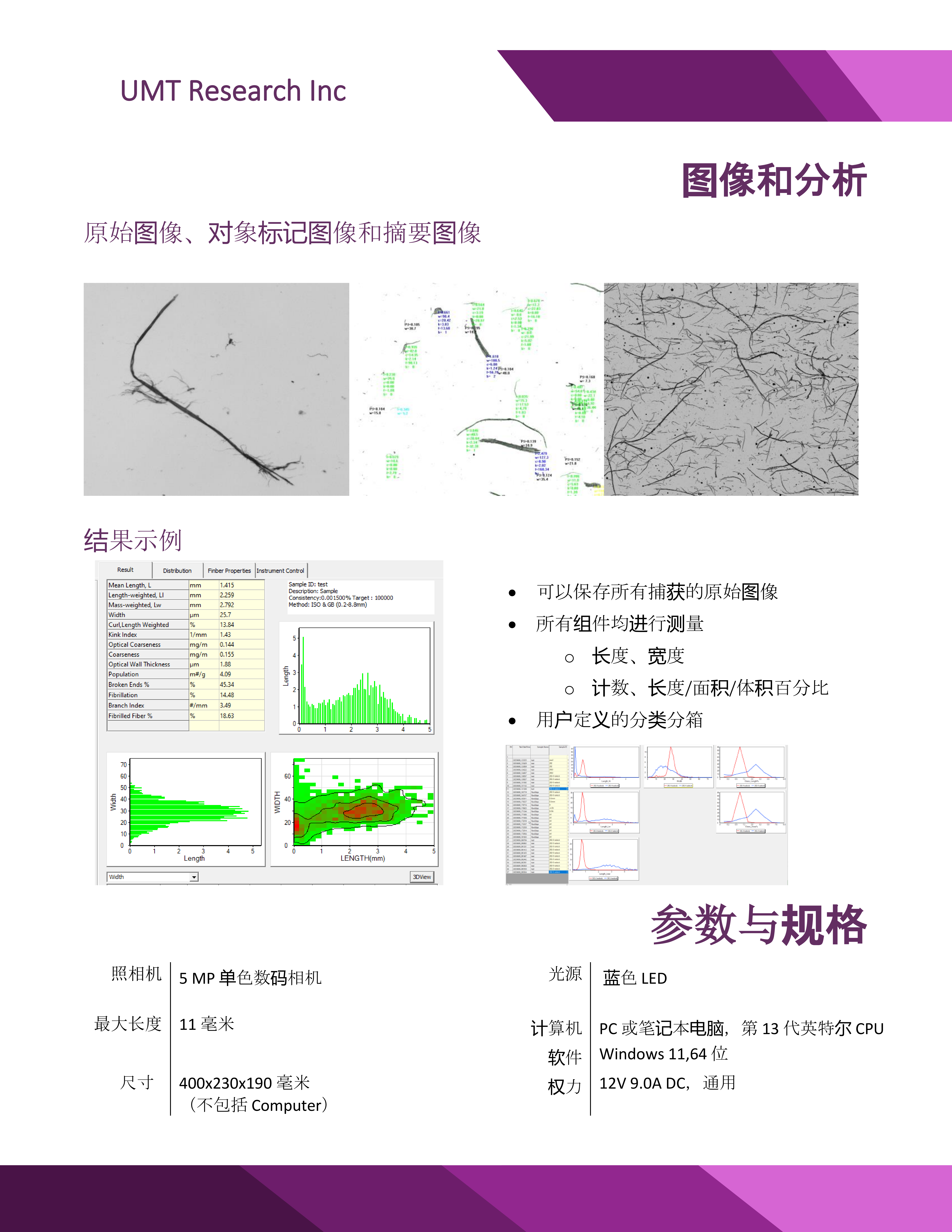 FMA-100 纤维形态分析仪